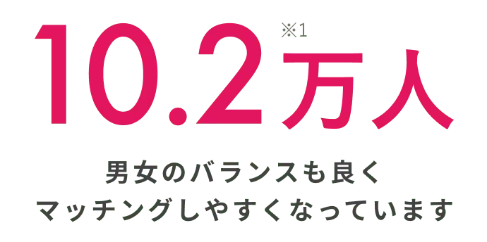 会員数は業界最大級10.2万人※1 男女のバランスも良くマッチングしやすくなっています