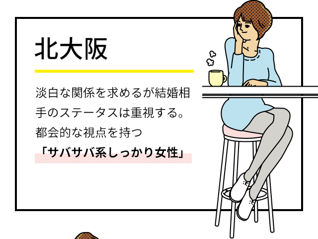 北大阪　淡白な関係を求めるが結婚相手のステータスは重視する。都会的な視点を持つ「サバサバ系しっかり女性」