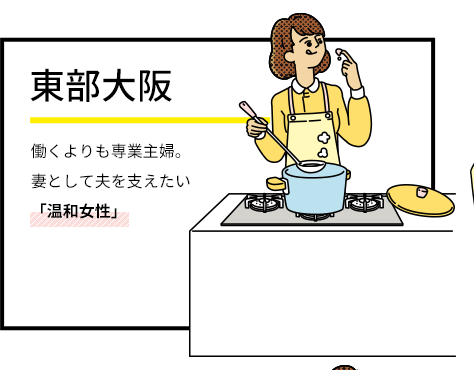 東部大阪　働くよりも専業主婦。妻として夫を支えたい「温和女性」