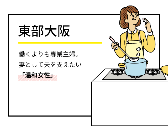 東部大阪　働くよりも専業主婦。妻として夫を支えたい「温和女性」