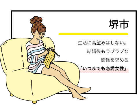 堺市　生活に高望みはしない。結婚後もラブラブな関係を求める「いつまでも恋愛女性」