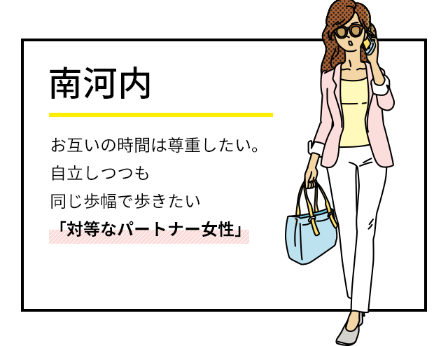 南河内　お互いの時間は尊重したい。自立しつつも同じ歩幅で歩きたい「対等なパートナー女性」