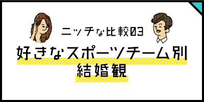 ニッチな比較03　好きなスポーツチーム別結婚観