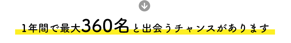 1年間で最大360名に出会うチャンスがあります