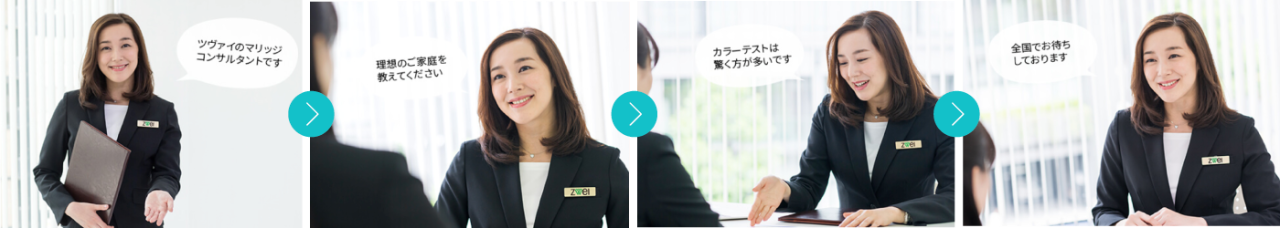 マリッジコンサルタントがご成婚まで丁寧にサポートします