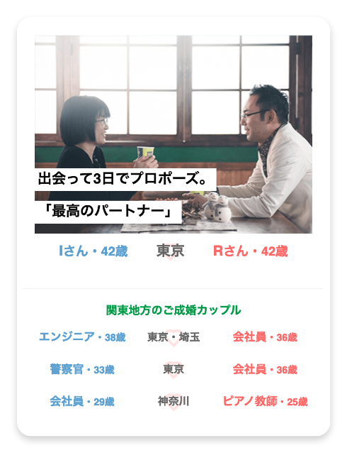 成婚実績4