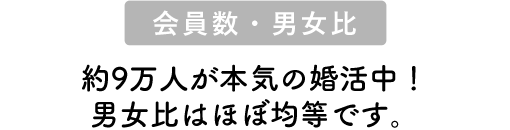 会員数・男女比 約9万人が本気の婚活中 男女比はぼぼ均等です