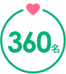 Point1 会員数、約9万人だから、360人と出会いのチャンス