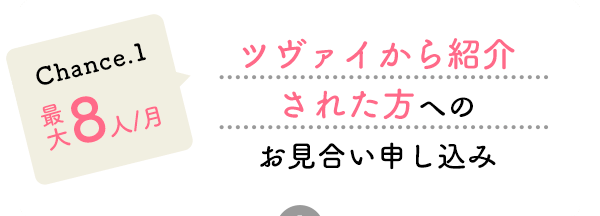 chance1 最大8人/月 ツヴァイから紹介された方へのお見合い申し込み
