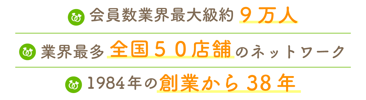 Point.1 1年間で360名と出会うチャンス Point.2 業界最多全国53店舗展開 Point.3 婚約まで専属アドバイザーがお手伝い