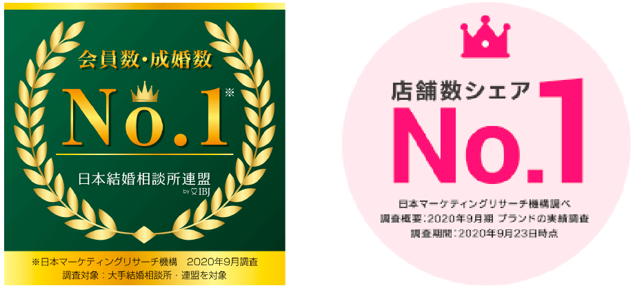 店舗数シェアNo.1！会員数、成婚率No.1！