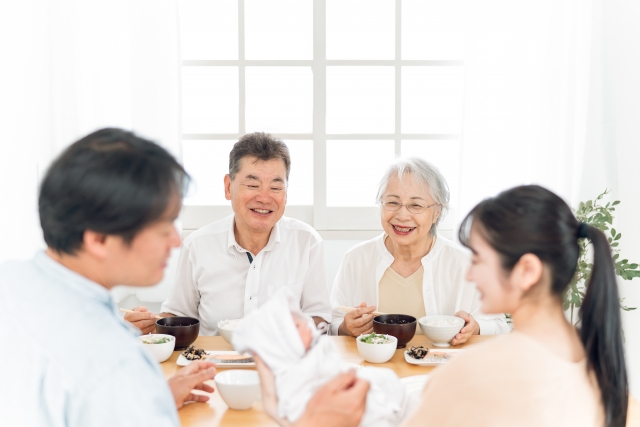 結婚前に確認すること④【親や親族×4項目】
