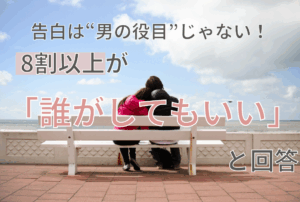 告白は“男の役目”じゃない！8割以上が「誰がしてもいい」と回答