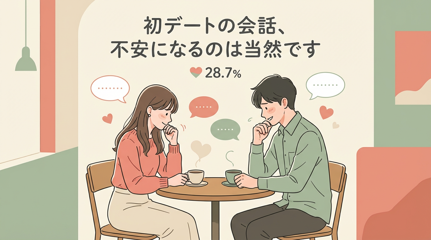 初デートの会話で悩む人は多い！不安になる理由は？