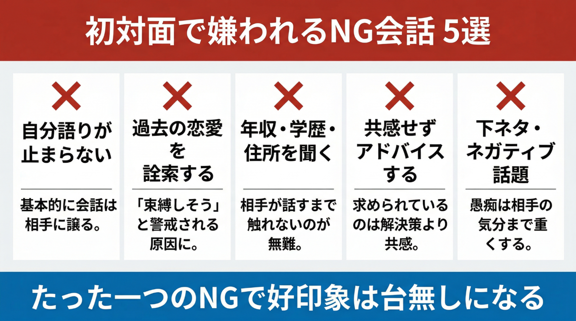 初対面の女性に嫌われるNG会話とは？