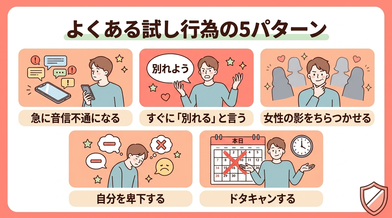 恋愛でよくある試し行為の5パターン