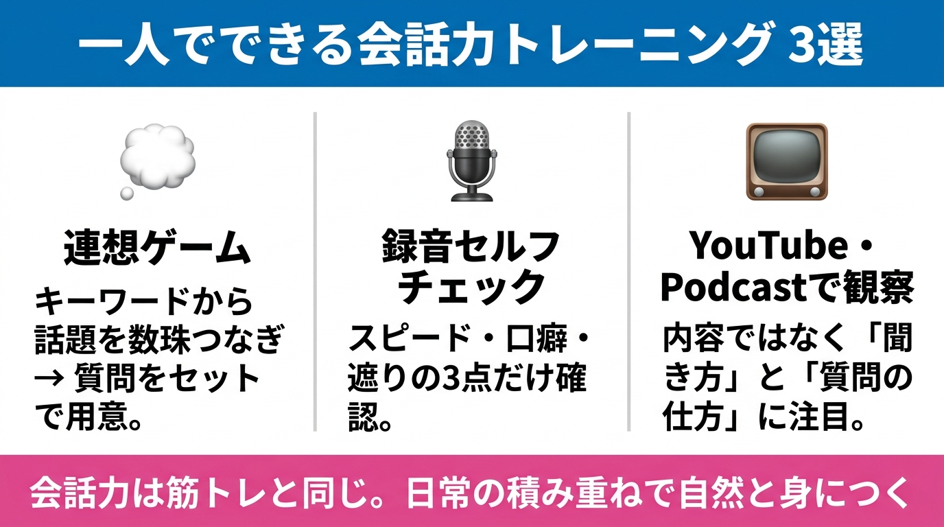 女子ウケする会話力を一人で鍛えるコツ