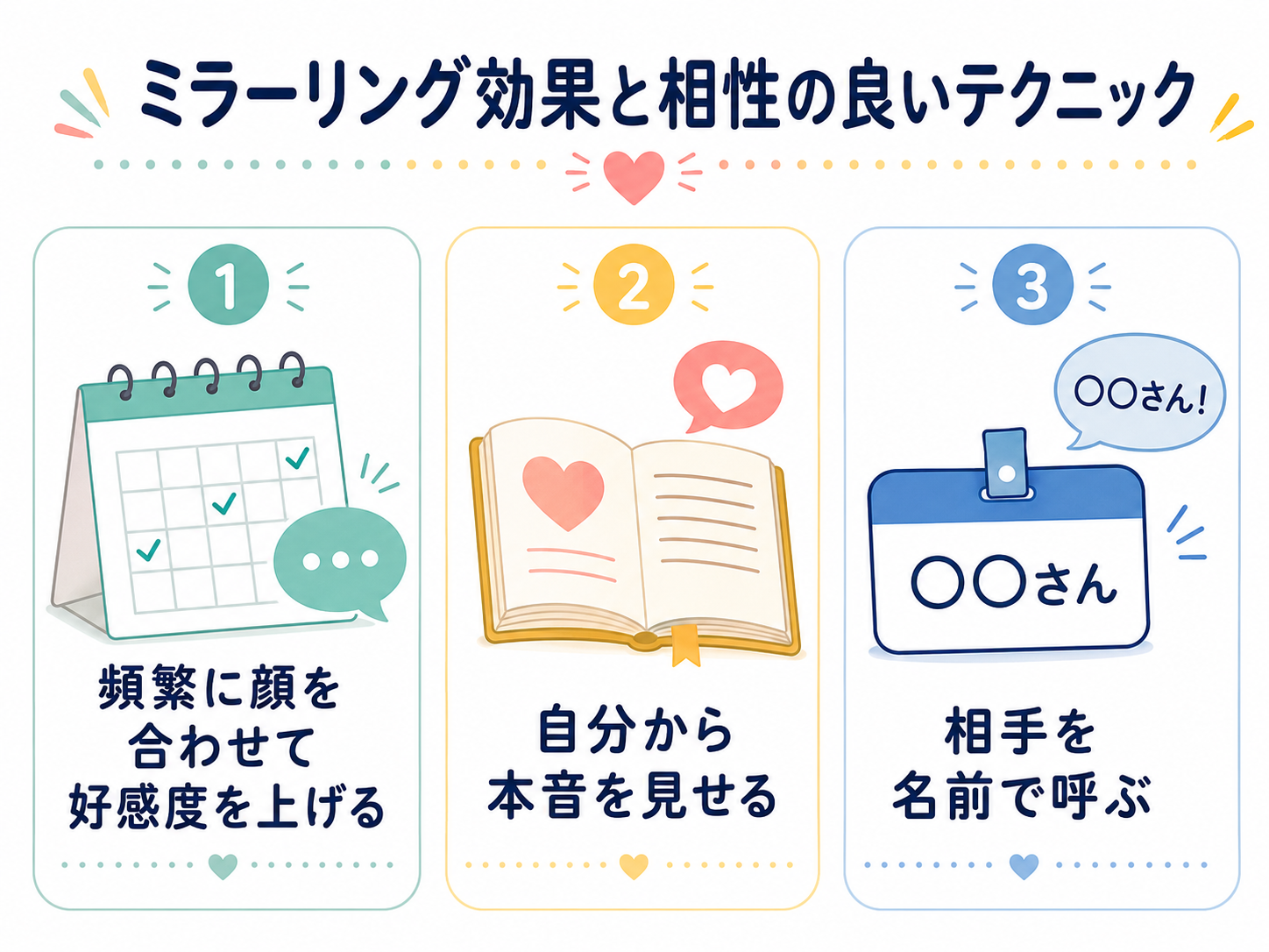 ミラーリング効果と相性の良い心理テクニック3つ