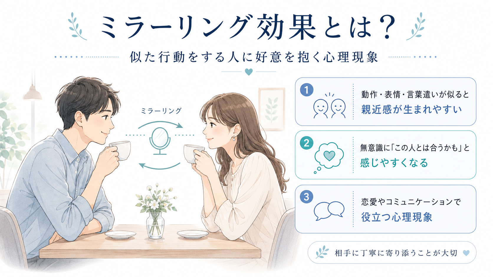 ミラーリング効果とは似た行動をする人に好意を抱く心理現象
