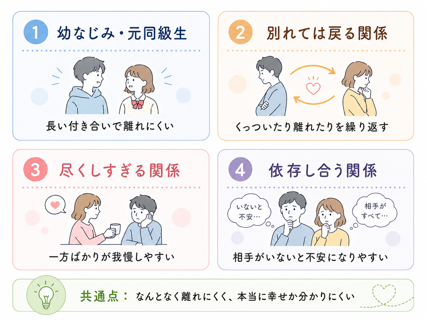 腐れ縁になりやすい男女の関係性と特徴
