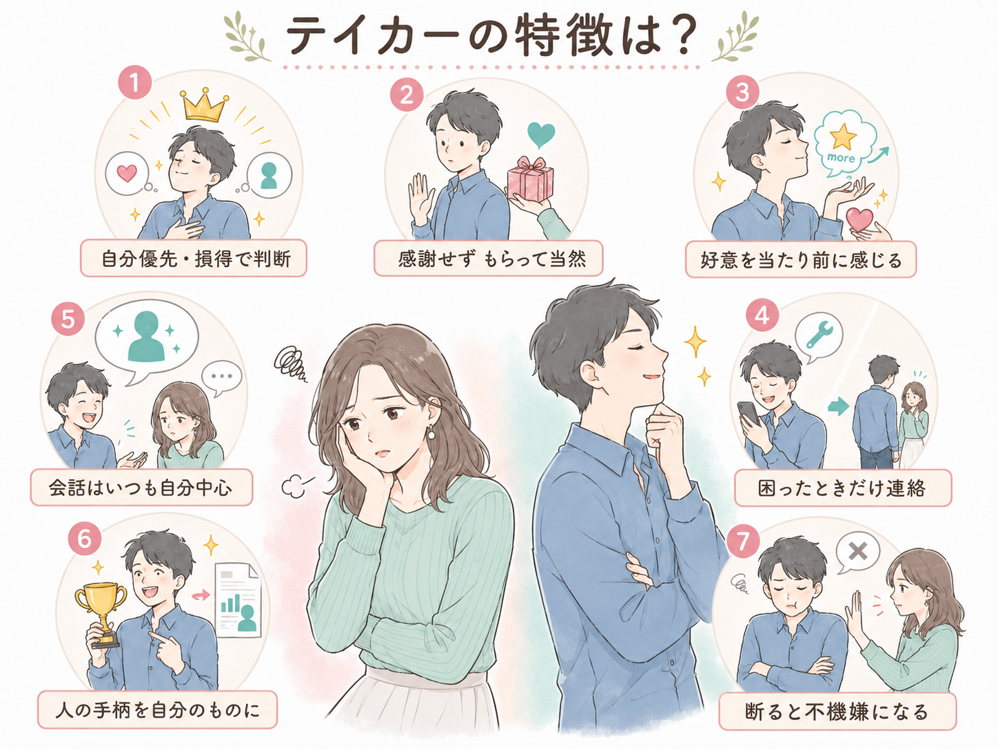 テイカーの特徴とは？まずは7つの行動や心理を確認