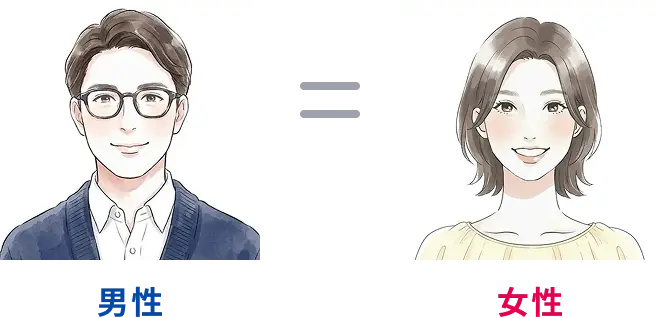 男女比がほぼ等しい