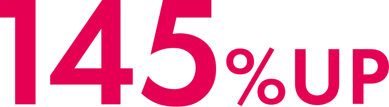 145%UP