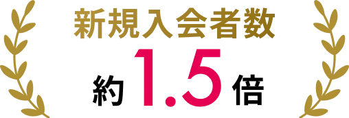 新規入会者約1.5倍
