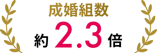 成婚組数約2.3倍