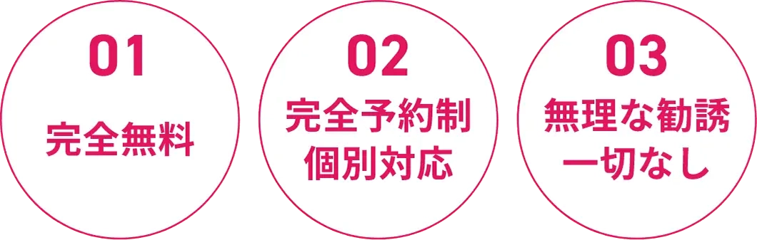 01完全無料 02完全予約制個別対応 03無理な勧誘一切なし