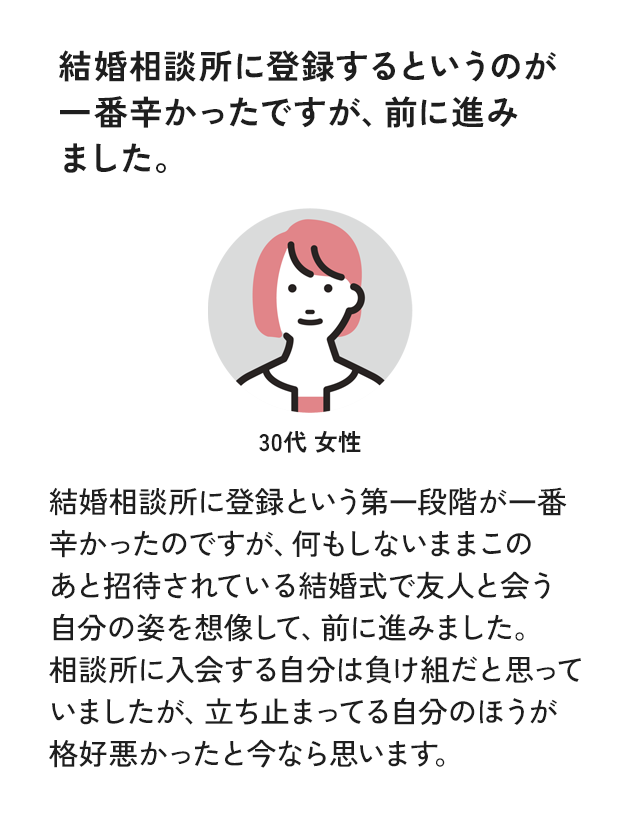 結婚相談所に登録するというのが一番辛かったですが、前に進みました。