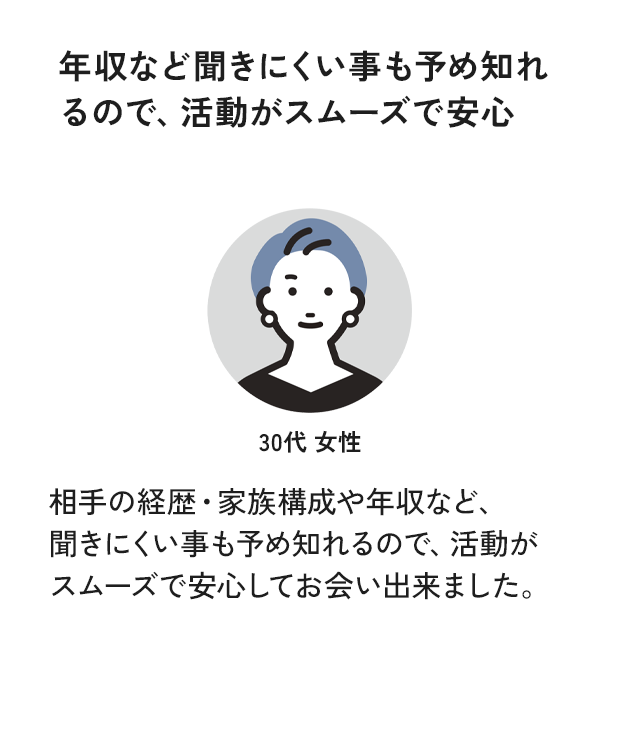 年収など聞きにくい事も予め知れるので、活動がスムーズで安心