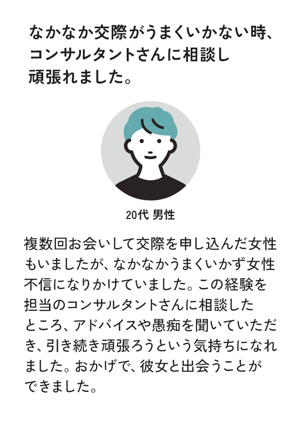 なかなか交際がうまくいかない時、コンサルタントさんに相談し頑張れました。