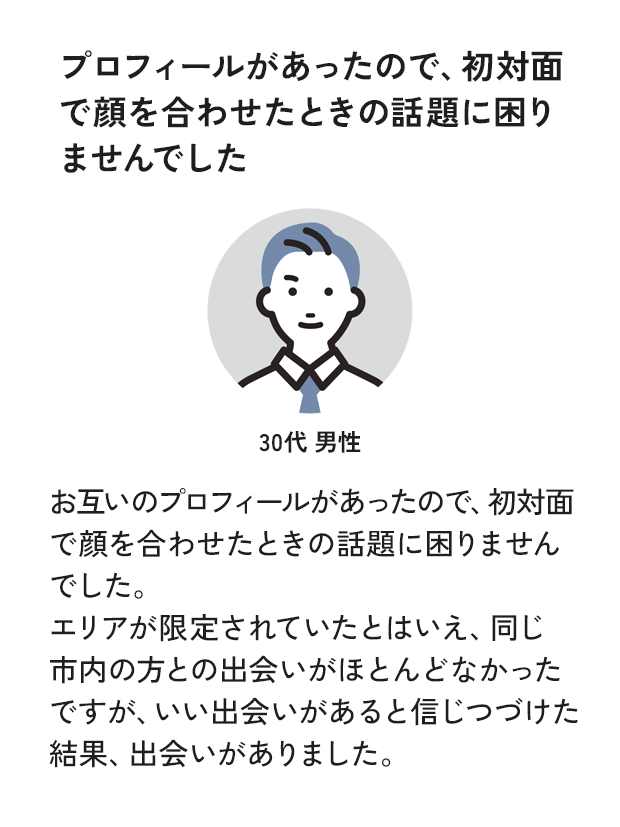 プロフィールがあったので、初対面で顔を合わせたときの話題に困りませんでした
