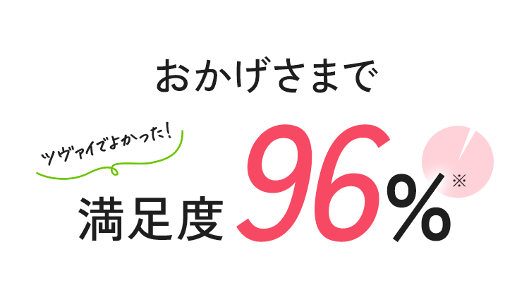 おかげさまでツヴァイでよかった！満足度96%