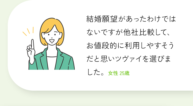 結婚願望があったわけではないですが他社比較して、お値段的に利用しやすそうだと思いツヴァイを選びました。女性 25歳