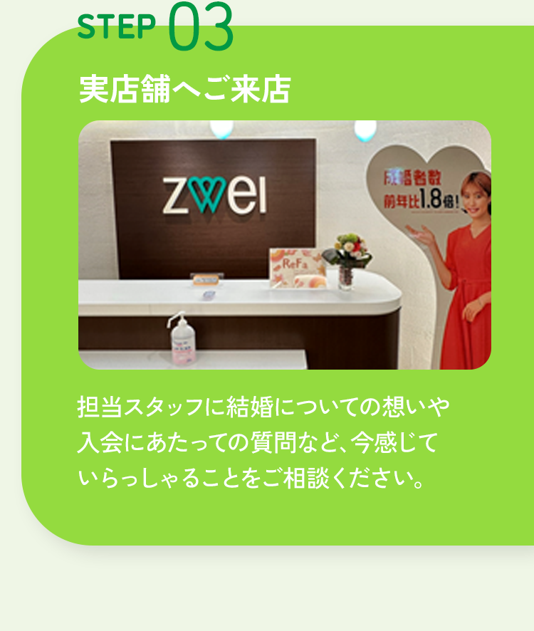 STEP 03 実店舗へご来店