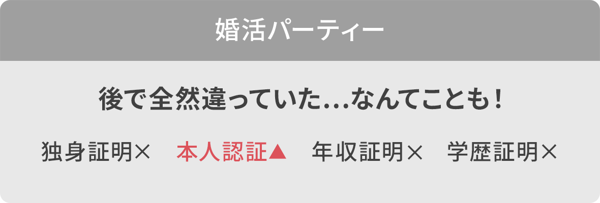 婚活パーティー