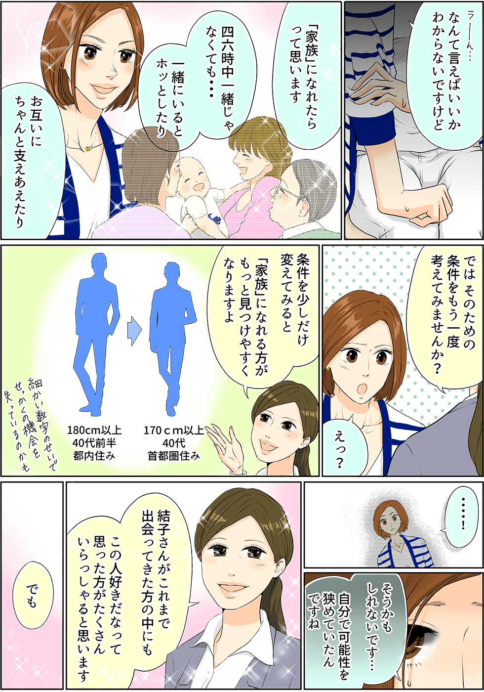 なんて言えばいいかわからないですけど　「家族」になれたらって思います　四六時中一緒じゃなくても・・・一緒にいるとホッとしたり　お互いにちゃんと支えあえたり　ではそのための条件をもう一度考えてみませんか？　えっ？　条件を少しだけ変えてみると「家族」になれる方がもっと見つけやすくなりますよ　そうかもしれないです・・・自分で可能性を狭めていたんんですね　結子さんがこれまで出会ってきた方の中にもこの人好きだなって思った方がたくさんいらっしゃると思います　でも