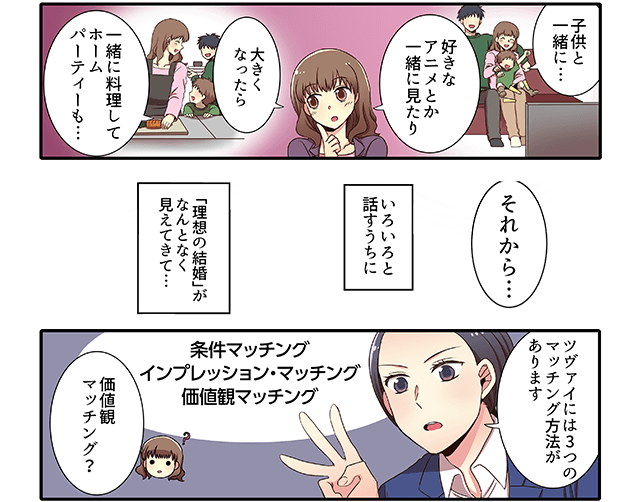 子供と一緒に・・・　好きなアニメとか一緒に見たり　大きくなったら　一緒に料理してホームパーティーも・・・　それから・・・　いろいろと話すうちに　「理想の結婚」がなんとなく見えてきて・・・　ツヴァイには3つのマッチング方法があります　条件マッチング　インプレッション・マッチング　価値観マッチング　価値観マッチンング？