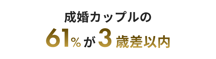 成婚カップルの61%が3歳差以内