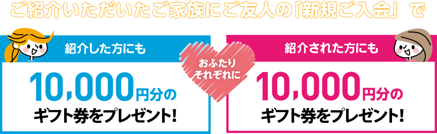 ご紹介いただいたご家族、ご友人の「新規ご入会」で　紹介した方にも10,000円分のギフト券をプレゼント！　紹介された方にも10,000円分のギフト券をプレゼント！