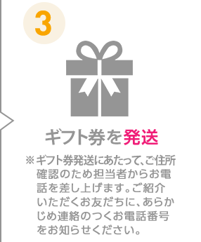 3 ギフト券を発送 ※ギフト券発送にあたって、ご住所確認のため担当者からお電話を差し上げます。ご紹介いただくお友だちに、あらかじめ連絡のつくお電話番号をお知らせください。 