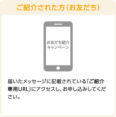 ご紹介された方（お友だち）　届いたメッセージに記載されている「ご紹介専用URL」にアクセスし、お申し込みしてください。