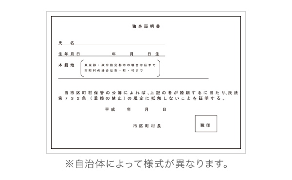 独身証明書