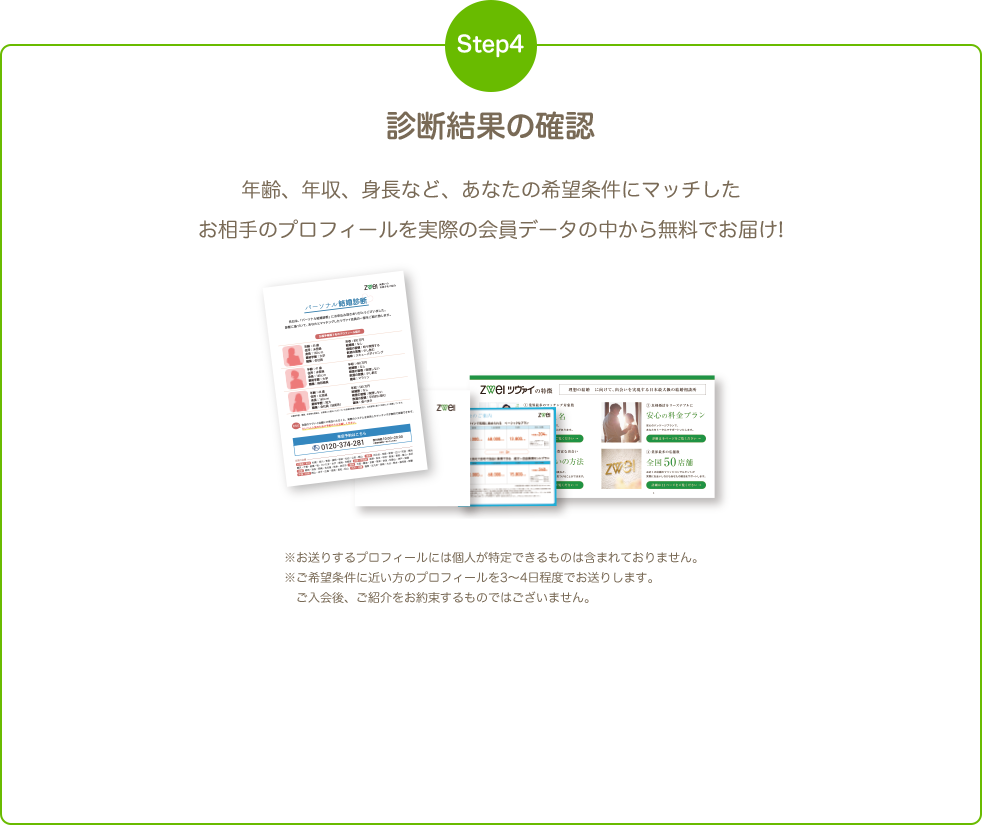 診断結果の確認