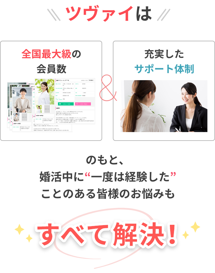 ツヴァイは全国最大級の会員数＆充実したサポート体制のもと、婚活中に“一度は経験した”ことのある皆様のお悩みもすべて解決！