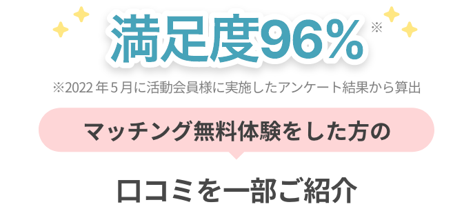 満足度96%（※）マッチング無料体験をした方の口コミを一部ご紹介！※2022年5月に活動会員様に実施したアンケート結果から算出