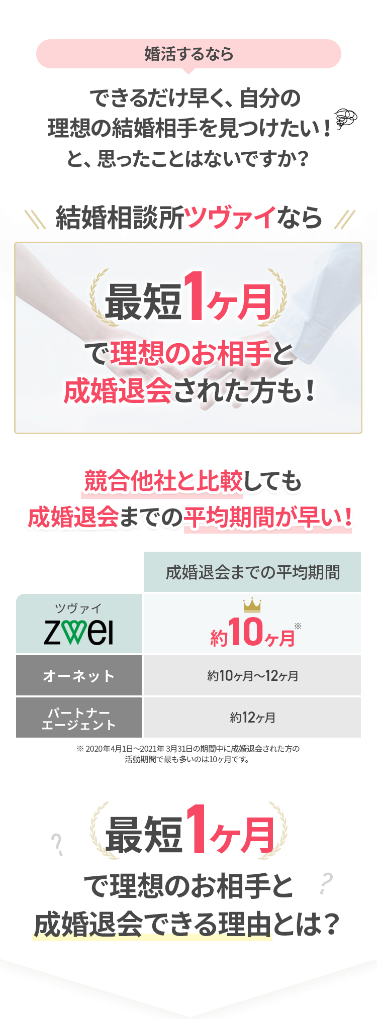 最短1ヶ月で理想のお相手と成婚退会できる理由とは？