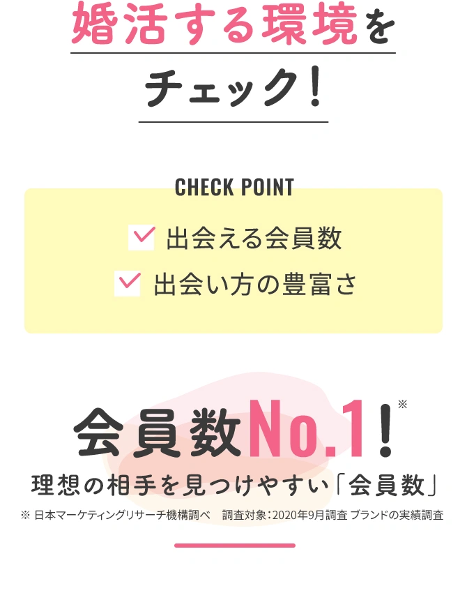 婚活する環境をチェック！